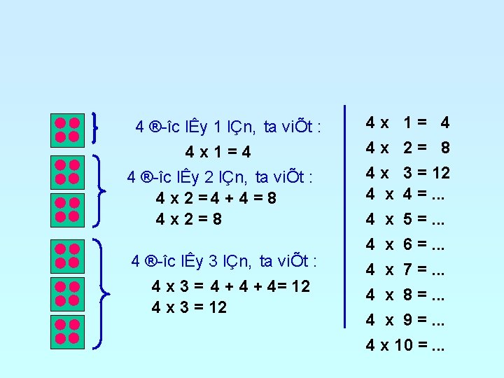 4 ® îc lÊy 1 lÇn, ta viÕt : 4 x 1=4 4 ®