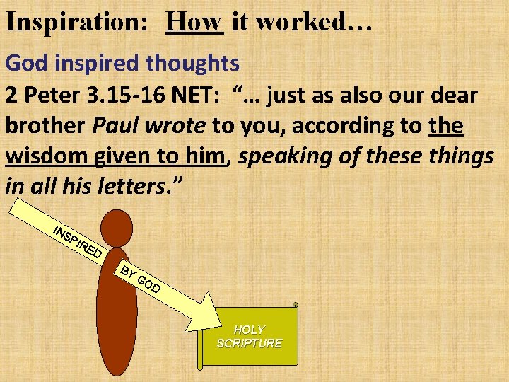 Inspiration: How it worked… God inspired thoughts 2 Peter 3. 15 -16 NET: “…
