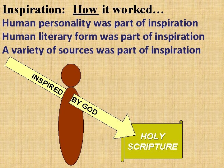 Inspiration: How it worked… Human personality was part of inspiration Human literary form was