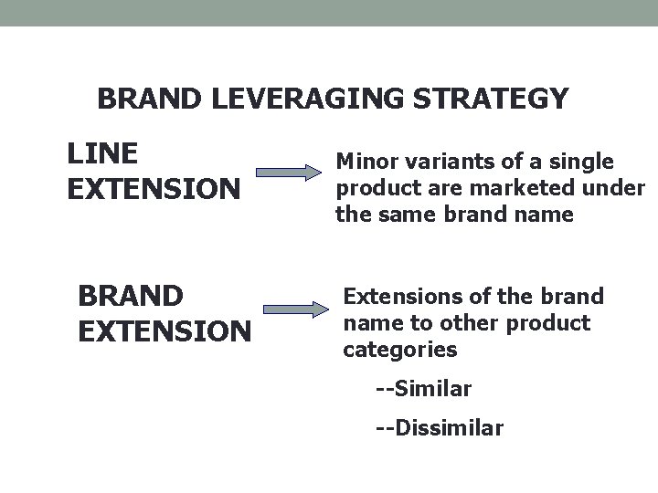 BRAND LEVERAGING STRATEGY LINE EXTENSION BRAND EXTENSION Minor variants of a single product are