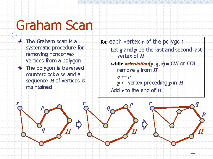 Graham Scan The Graham scan is a systematic procedure for removing nonconvex vertices from