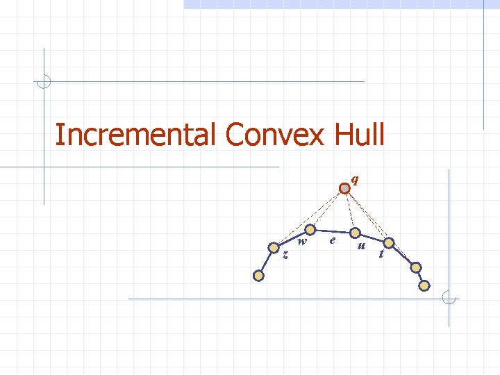 Incremental Convex Hull q z w e u t 