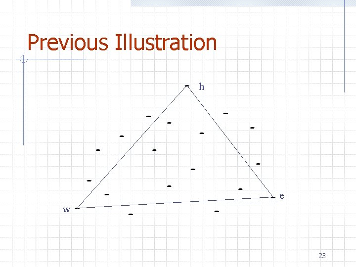 Previous Illustration h e w 23 