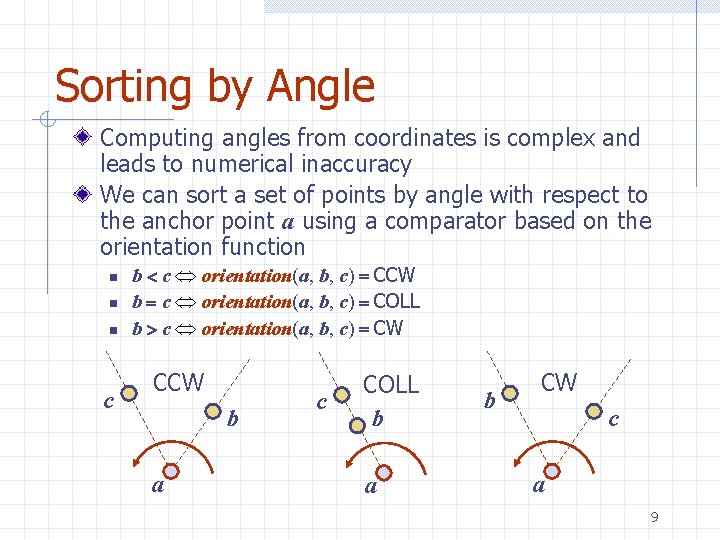 Sorting by Angle Computing angles from coordinates is complex and leads to numerical inaccuracy