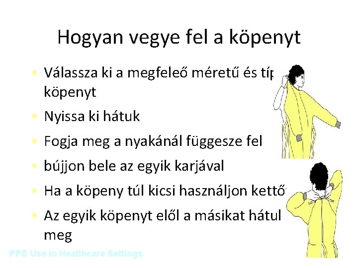 Hogyan vegye fel a köpenyt • Válassza ki a megfeleő méretű és típusú köpenyt