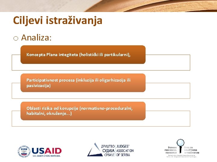 Ciljevi istraživanja o Analiza: Koncepta Plana integiteta (holistički ili partikularni), Participativnost procesa (inkluzija ili