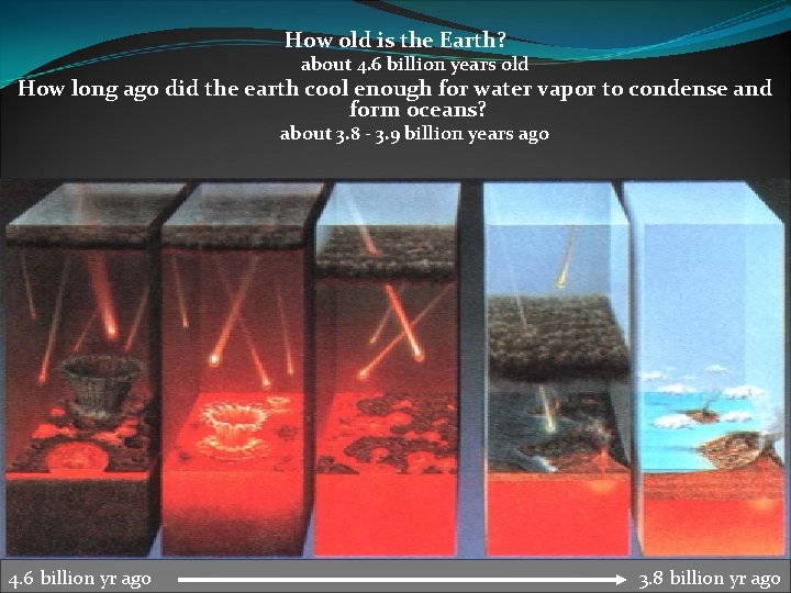 How old is the Earth? about 4. 6 billion years old How long ago