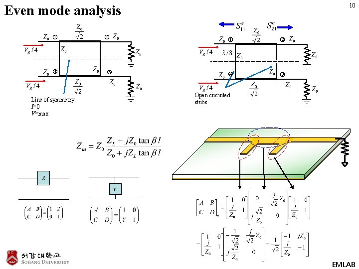 10 Even mode analysis ① ④ Line of symmetry I=0 V=max ② ③ ①