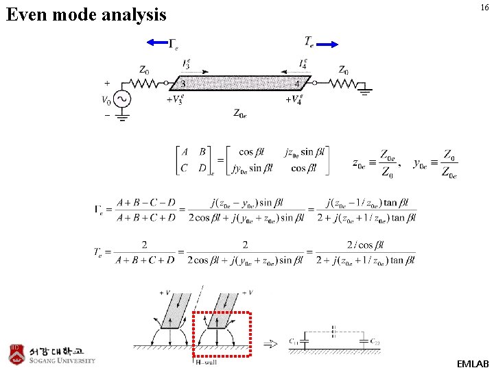 Even mode analysis 16 EMLAB 