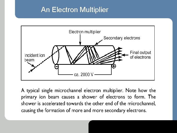 An Electron Multiplier 