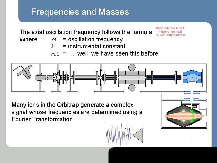 Frequencies and Masses The axial oscillation frequency follows the formula Where w = oscillation