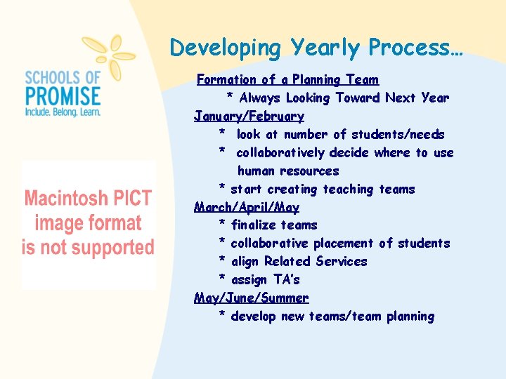 Developing Yearly Process… Formation of a Planning Team * Always Looking Toward Next Year