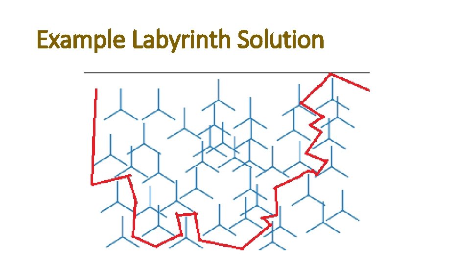 Example Labyrinth Solution 