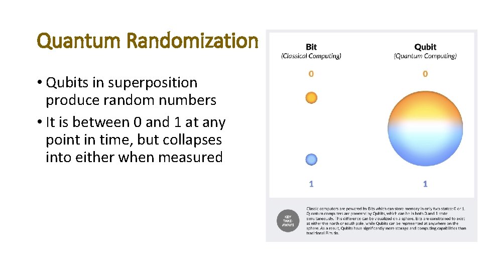 Quantum Randomization • Qubits in superposition produce random numbers • It is between 0