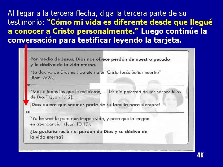 Al llegar a la tercera flecha, diga la tercera parte de su testimonio: “Cómo