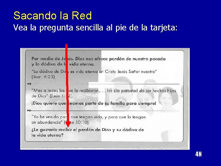 Sacando la Red Vea la pregunta sencilla al pie de la tarjeta: 4 N