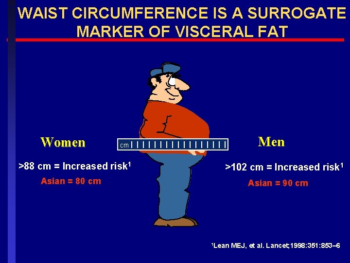 WAIST CIRCUMFERENCE IS A SURROGATE MARKER OF VISCERAL FAT Women Men cm >88 cm