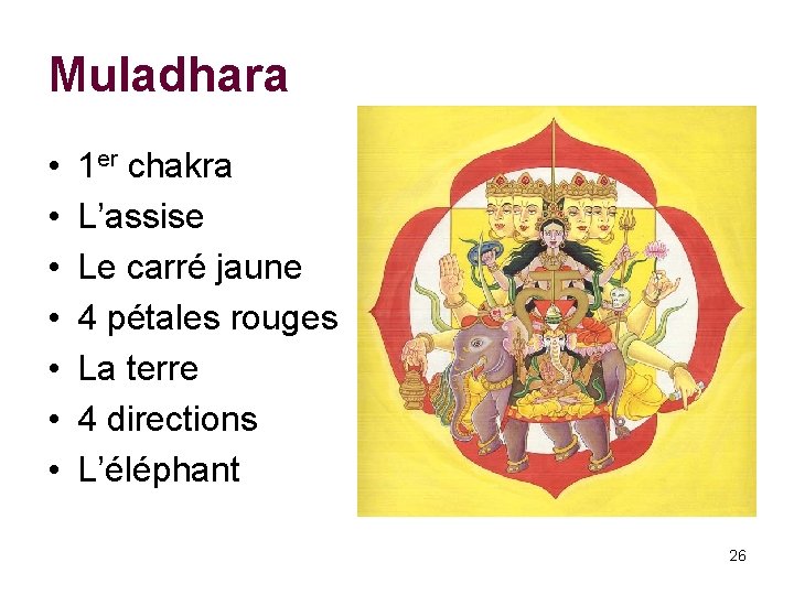 Muladhara • • 1 er chakra L’assise Le carré jaune 4 pétales rouges La