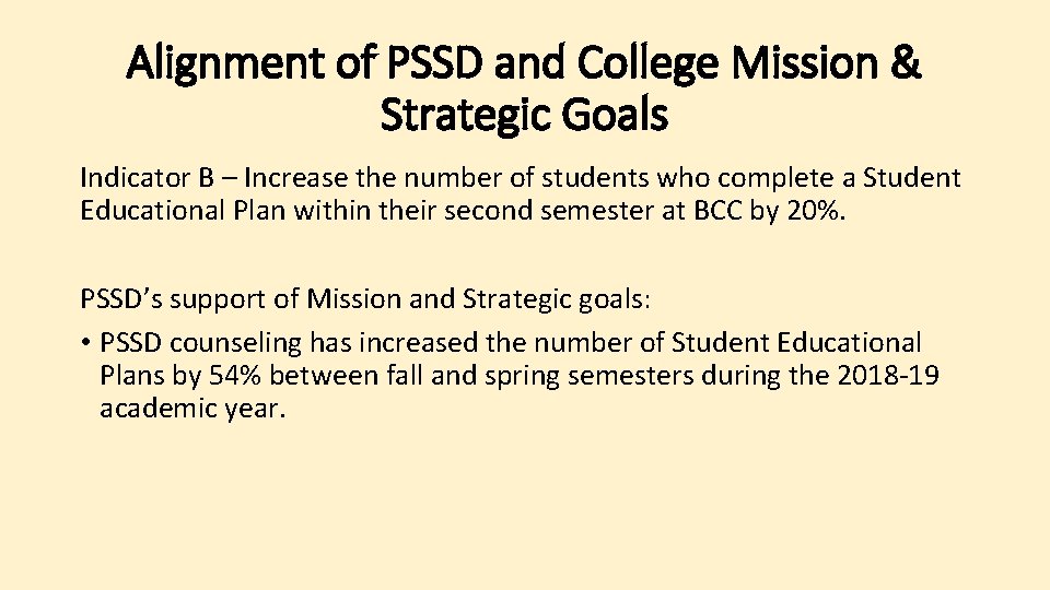 Alignment of PSSD and College Mission & Strategic Goals Indicator B – Increase the