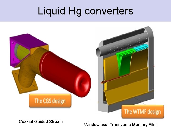 Liquid Hg converters Coaxial Guided Stream Windowless Transverse Mercury Film 