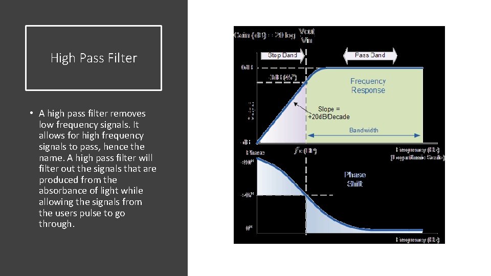 High Pass Filter • A high pass filter removes low frequency signals. It allows