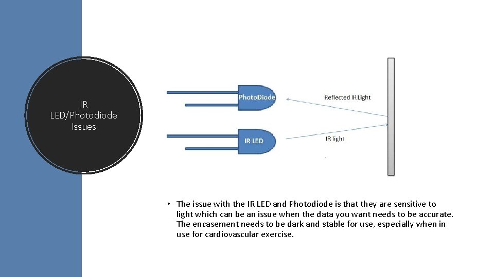 IR LED/Photodiode Issues • The issue with the IR LED and Photodiode is that