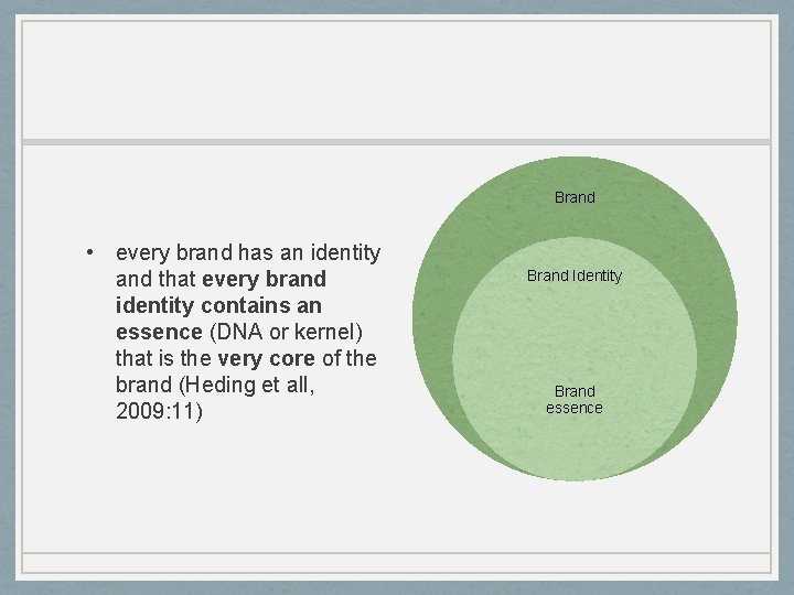 Brand • every brand has an identity and that every brand identity contains an