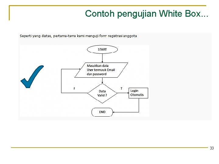 Contoh pengujian White Box. . . 33 