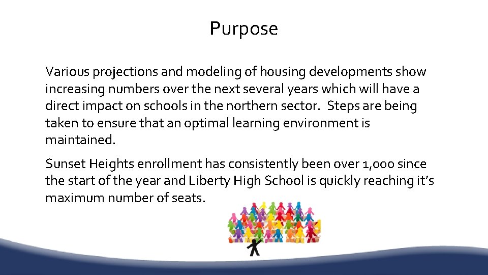Purpose Various projections and modeling of housing developments show increasing numbers over the next