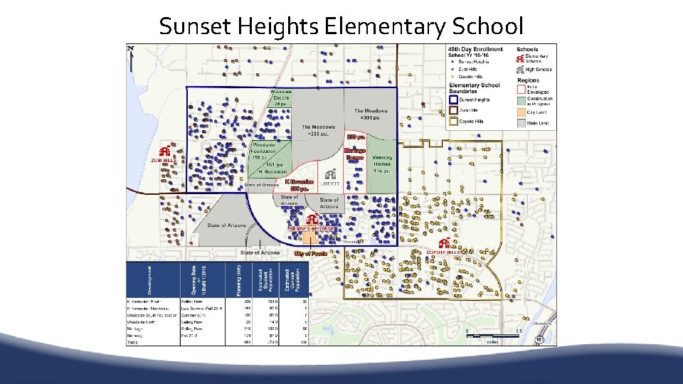 Sunset Heights Elementary School 