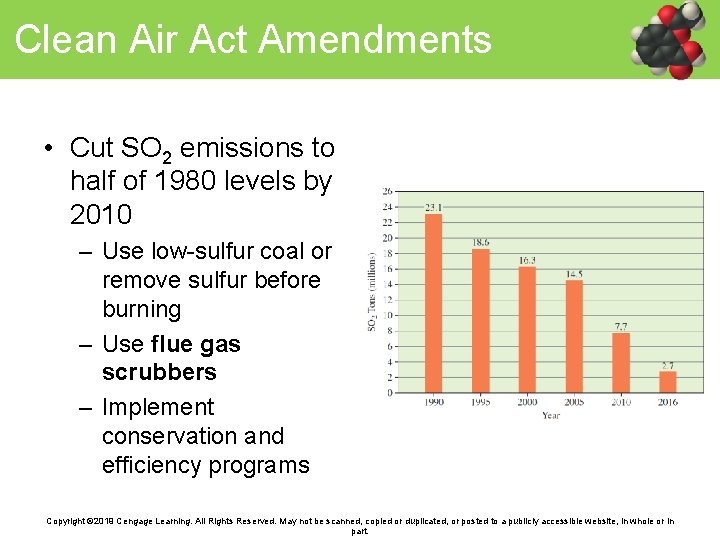 Clean Air Act Amendments • Cut SO 2 emissions to half of 1980 levels