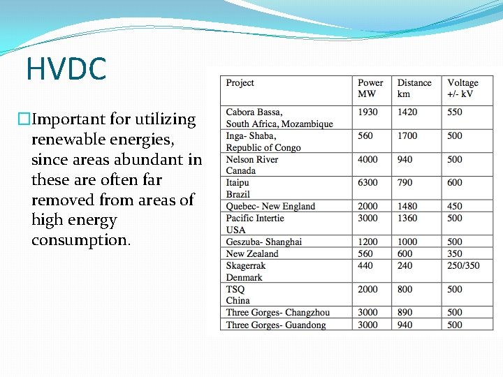 HVDC �Important for utilizing renewable energies, since areas abundant in these are often far