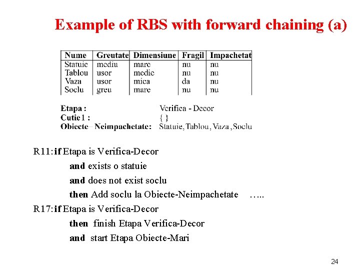 Example of RBS with forward chaining (a) R 11: if Etapa is Verifica-Decor and