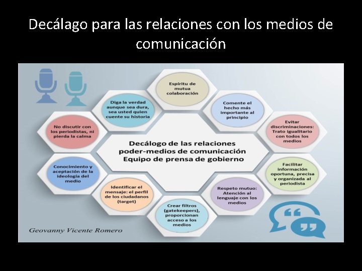 Decálago para las relaciones con los medios de comunicación 