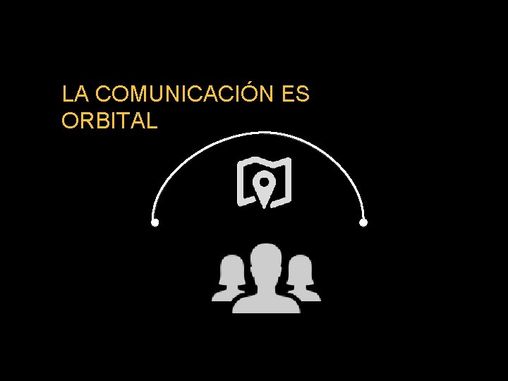 LA COMUNICACIÓN ES ORBITAL 