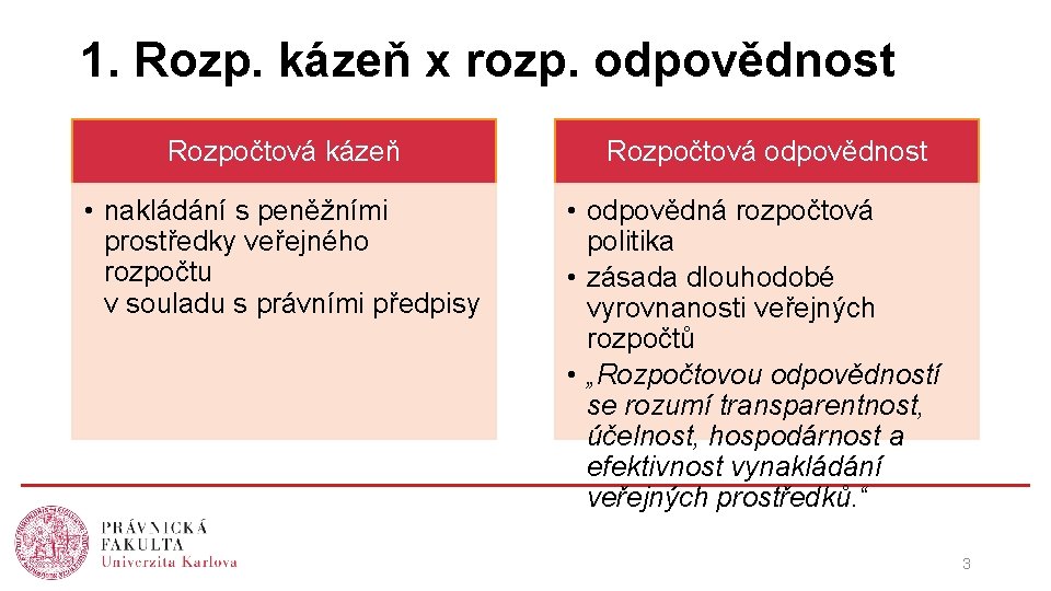 1. Rozp. kázeň x rozp. odpovědnost Rozpočtová kázeň • nakládání s peněžními prostředky veřejného