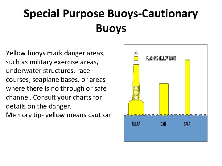 Special Purpose Buoys-Cautionary Buoys Yellow buoys mark danger areas, such as military exercise areas,