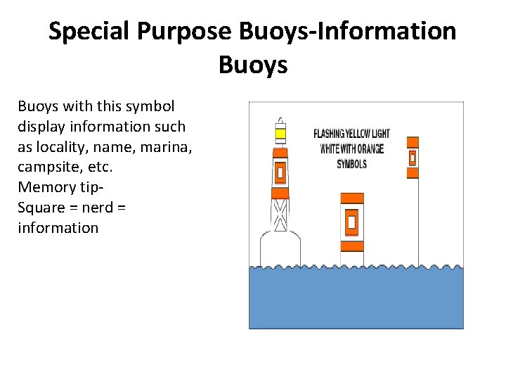 Special Purpose Buoys-Information Buoys with this symbol display information such as locality, name, marina,