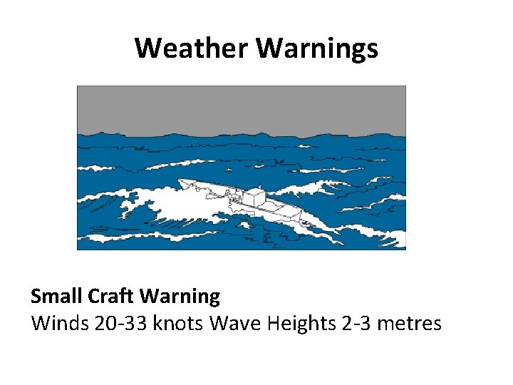 Weather Warnings Small Craft Warning Winds 20 -33 knots Wave Heights 2 -3 metres