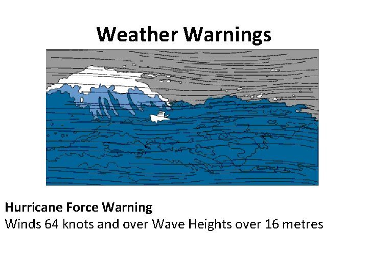 Weather Warnings Hurricane Force Warning Winds 64 knots and over Wave Heights over 16