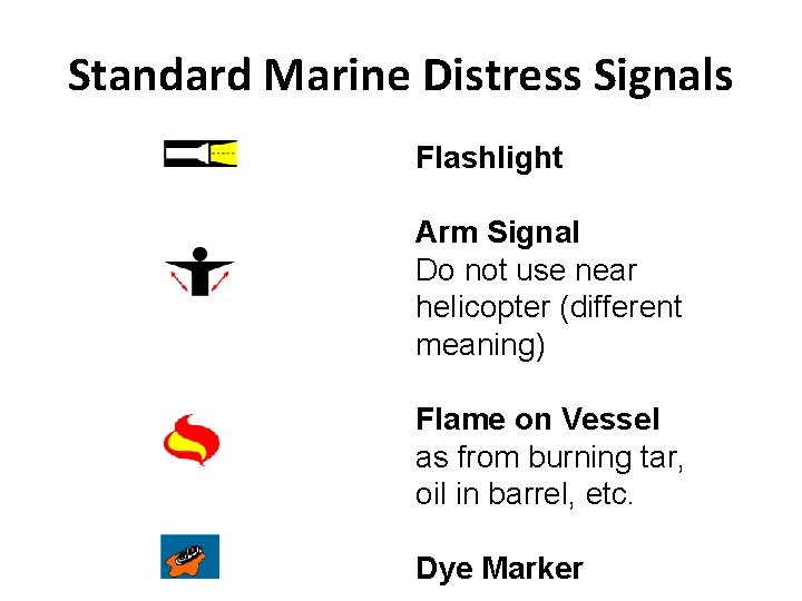 Standard Marine Distress Signals Flashlight Arm Signal Do not use near helicopter (different meaning)