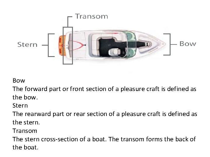 Bow The forward part or front section of a pleasure craft is defined as