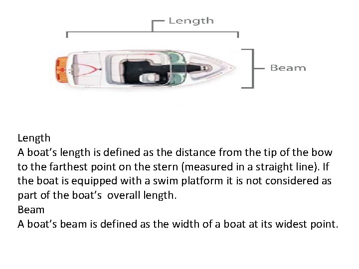 Length A boat’s length is defined as the distance from the tip of the
