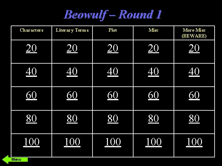 Beowulf – Round 1 Characters Literary Terms Plot Misc More Misc (BEWARE) 20 20