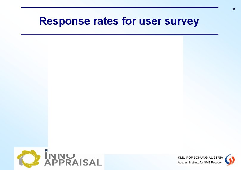 31 Response rates for user survey 