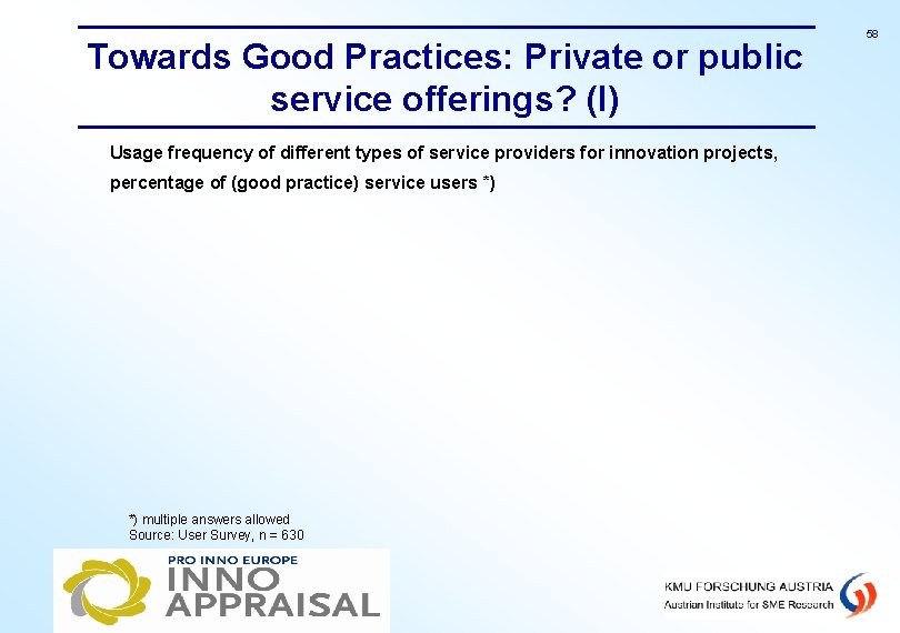 Towards Good Practices: Private or public service offerings? (I) Usage frequency of different types