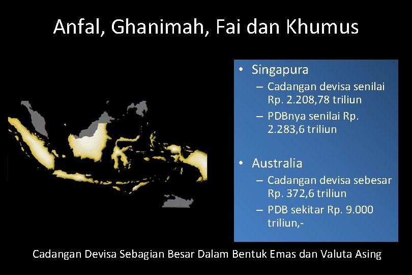 Anfal, Ghanimah, Fai dan Khumus • Singapura – Cadangan devisa senilai Rp. 2. 208,