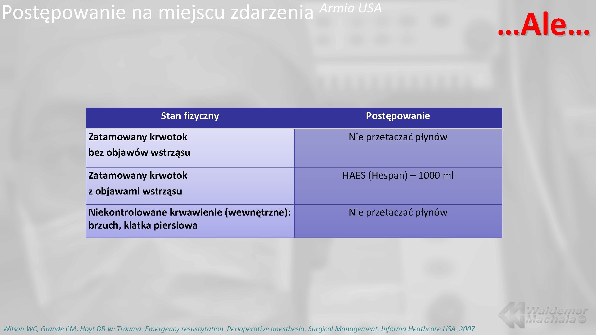 Postępowanie na miejscu zdarzenia Stan fizyczny Armia USA Postępowanie Zatamowany krwotok bez objawów wstrząsu