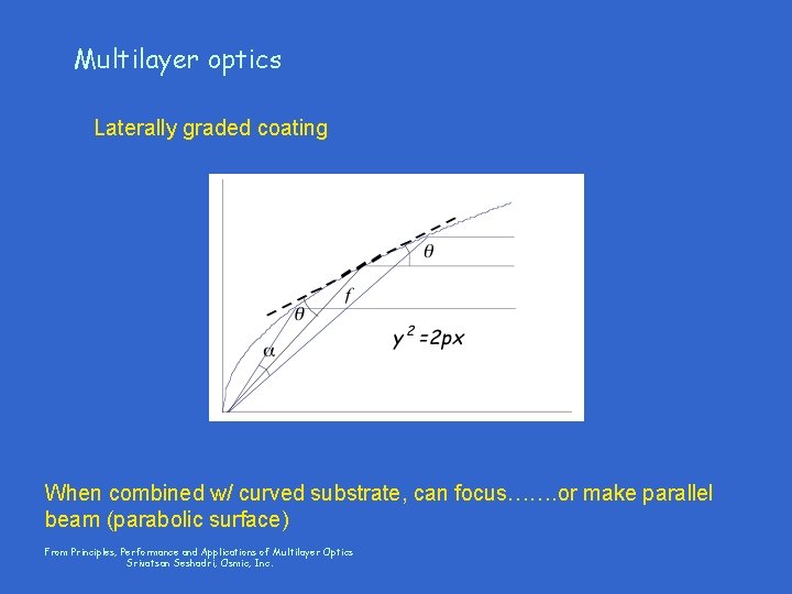 Multilayer optics Laterally graded coating When combined w/ curved substrate, can focus……. or make