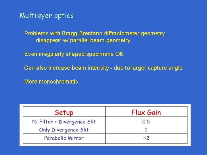 Multilayer optics Problems with Bragg-Brentano diffractometer geometry disappear w/ parallel beam geometry Even irregularly